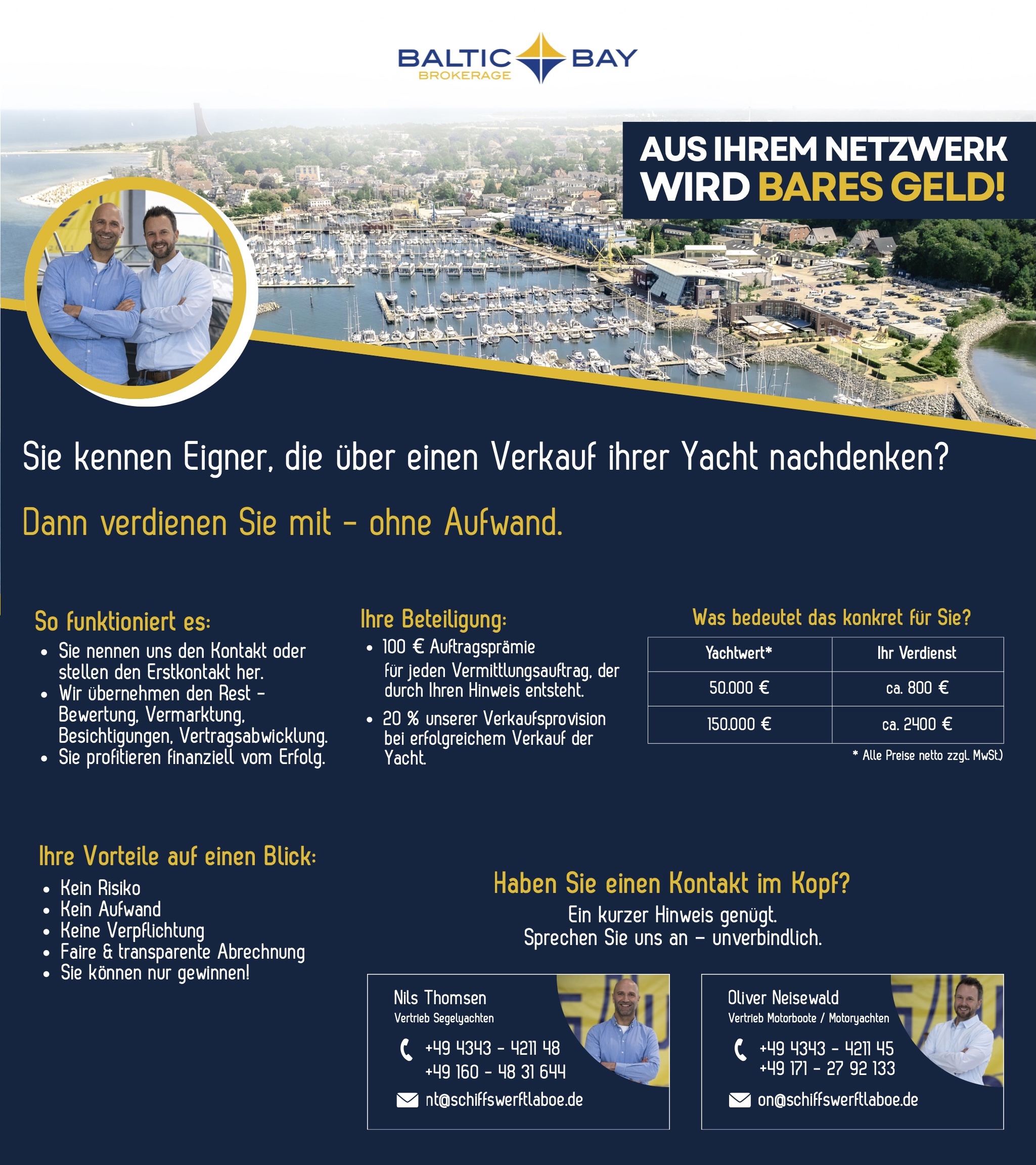 Schiffswerft Laboe Referrals